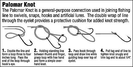 Fishing Knots Black Lake, New York shows you how to tie a variety of fishing knots with easy to follow drawings Black Lake, NY Your Fishing Location for Largemouth Bass, Smallmouth Bass, Northern Pike, Walleye, Perch, & Crappie. Black Lake is a Freshwater Fishermans Paradise located in Upstate, New York